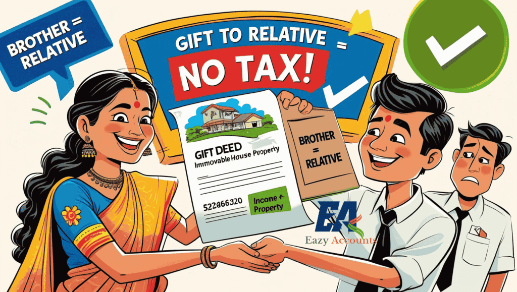The Donor’s Guide to Gifting Property