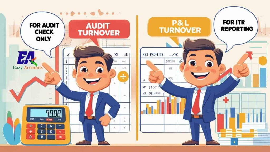 F&O Income in ITR