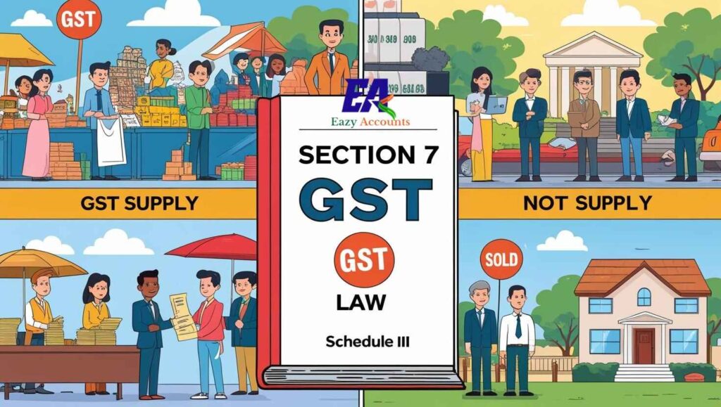 Scope of Supply under GST